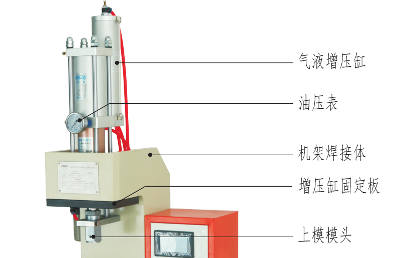 氣液增壓機(jī)上模模頭